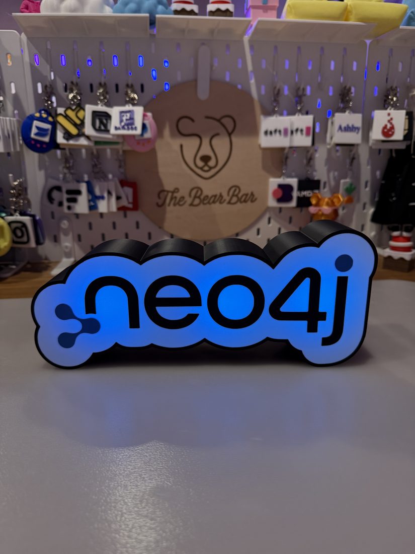 Custom 3D printed branded swag by The Bear Bar — portfolio example 79
